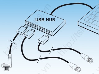 MarConnect Data Connection Cables